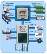 安裝win7鍵盤鼠標(biāo)失靈怎么辦，USB鍵盤鼠標(biāo)失靈解決辦法