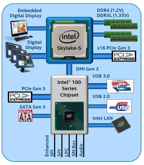 安裝win7鍵盤鼠標(biāo)失靈怎么辦，USB鍵盤鼠標(biāo)失靈解決辦法